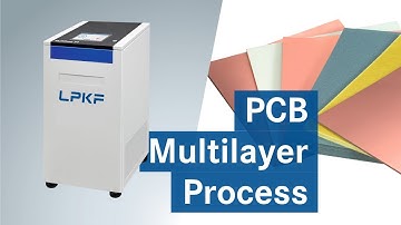 Professional Inhouse PCB Multilayer Process