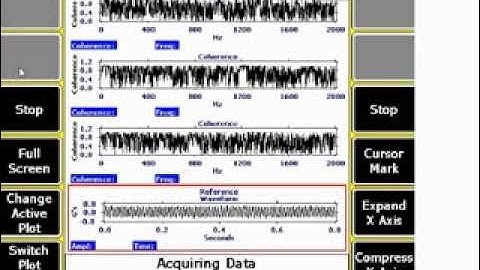 Collecting Data using ODS/Modal of the AMS 2140