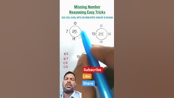 Reasoning missing number PYQ| RRB ntpc maths reasoning short tricks #deepaksir #shorts #sahilsir
