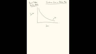 MBAs Teach Econ - Consumers Incentives 2 (Indifference Curves)