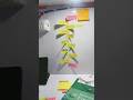 #study #motivation #reels #studyadvice #viral#shortvideo