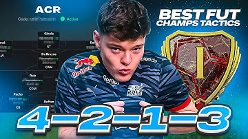 THE BEST FUT CHAMPS CUSTOM TACTICS IN FC 25!