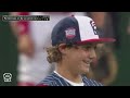 Best Pitching Performances of the 2024 Little League Baseball World Series