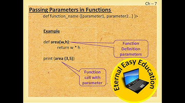 TN 12th computer science (chapter - 7) Functions (part 1 user defined function, built-in function)
