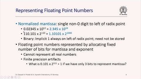 CS101x S404 Representing Floating Point Numbers IIT Bombay