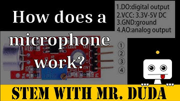 Electronic Sensor Series:  Microphone/Sound Sensor