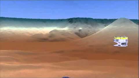 AUV Manuvering Control First Try