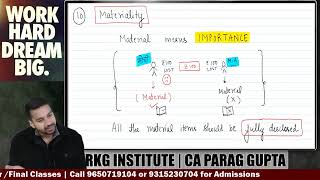 Ch 1 Theoretical Framework | unit 2 part 2 | CA Foundation Account