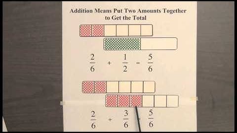 Fraction Bars Addition in 22 seconds