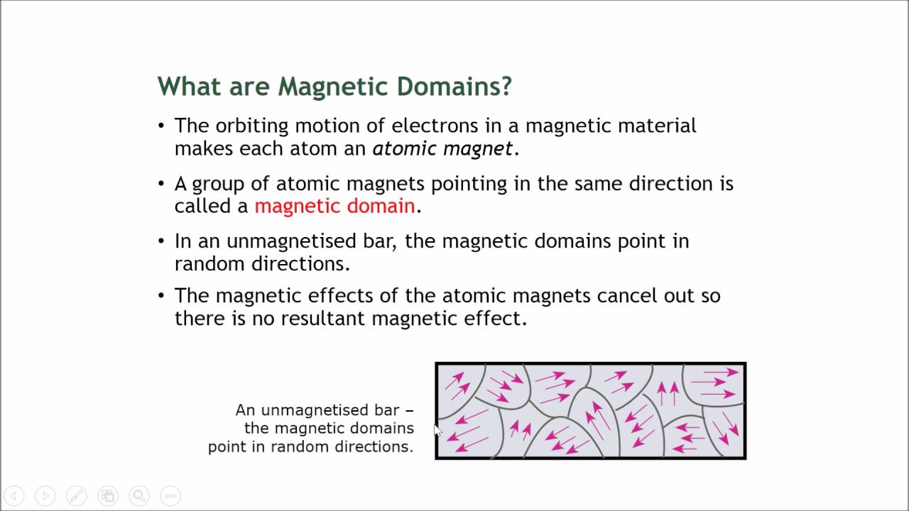 Chapter 18 Magnetism Part - The Magnetic Domains - YouTube