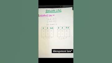 Idempotent law Boolean alzebra #booleanlogic #digitalelectronics  #isc  #iscclass12 #discrete #java