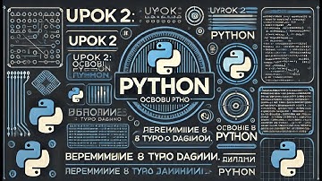Урок 2 Основы синтаксиса Python переменные и типы данных