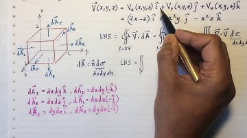 MM28: verifying Gauss’ divergence theorem