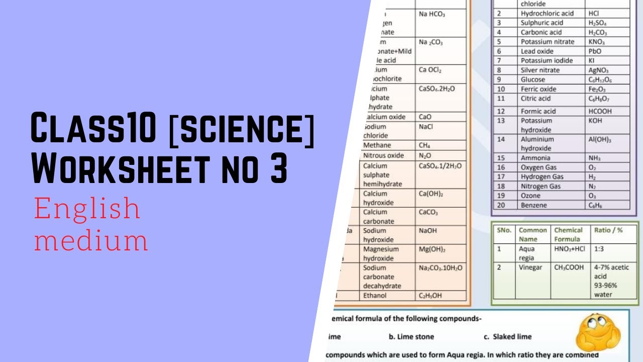 Class 10 science worksheet 3. /2021. Class 10 science worksheet 3