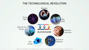 Nasgo+How the blockchain is changing money and business ¦ Don Tapscott
