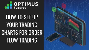 How to Set up Your Trading Charts for Order Flow Trading