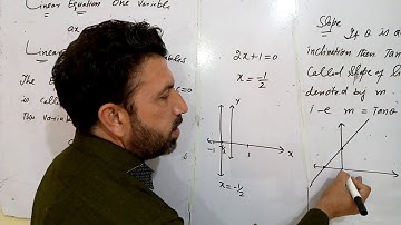 BBA Business Mathematics Lecture 2