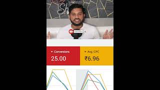Quality Result in Taxi Service Google Ads Setup