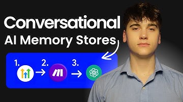 Build OpenAI Memory for Conversations with Make.com & GoHighLevel