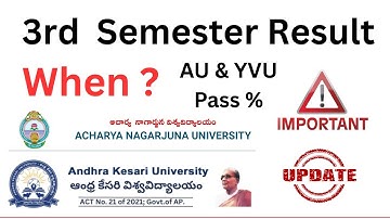 3rd Semester B.Ed Result | ANU | AKU | YVU | AU