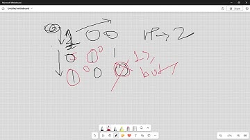 BIweekly-139 || Find Indices of Stable Mountains || Find a Safe Walk Through a Grid(Intersting obsv)