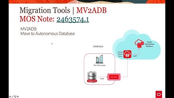 Database Migration-Migration to Autonomous Database 21