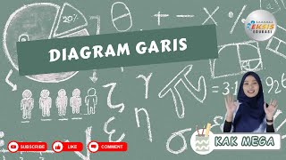 Line Diagram - Mathematics