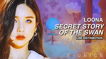 how would LOONA sing - SECRET STORY OF THE SWAN by IZ*ONE