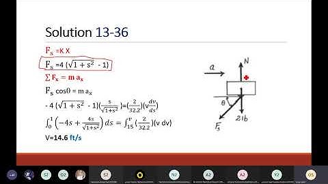 Eng. Omar Saber [PHM032s] Dynamics (Tutorial 6) Spring 2021