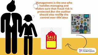 Audit Procedure For Testing Sales Revenues
