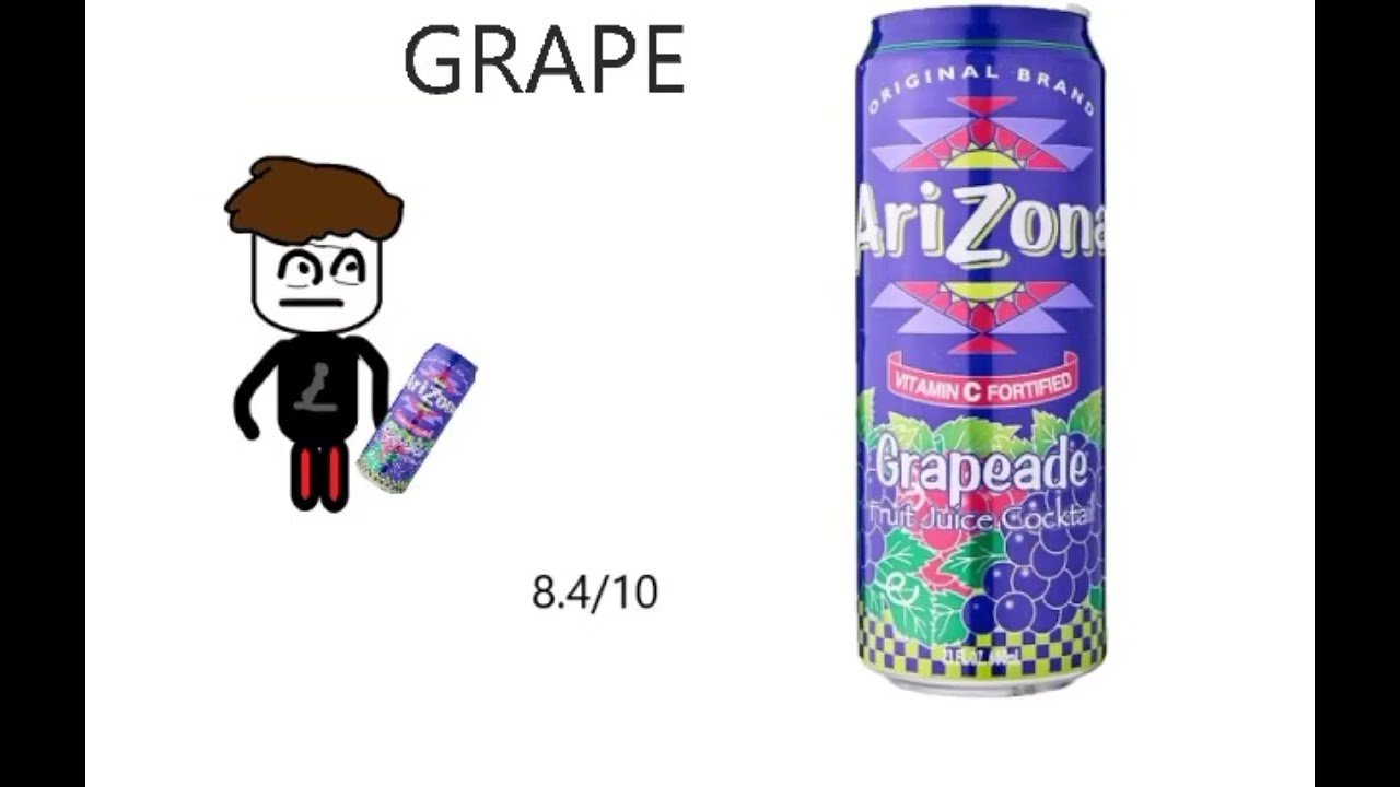 RATING ARIZONA FLAVORS