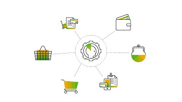 ExpenseIt and the SAP Concur Mobile App