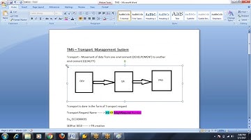 Day 10  - TMS -Transport Management System