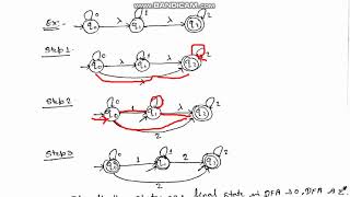 TOC Part 7(Finite State Machine, NFA to DFA, Mealy, Moor machine)