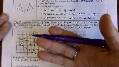 Transformation Notes - Reflection