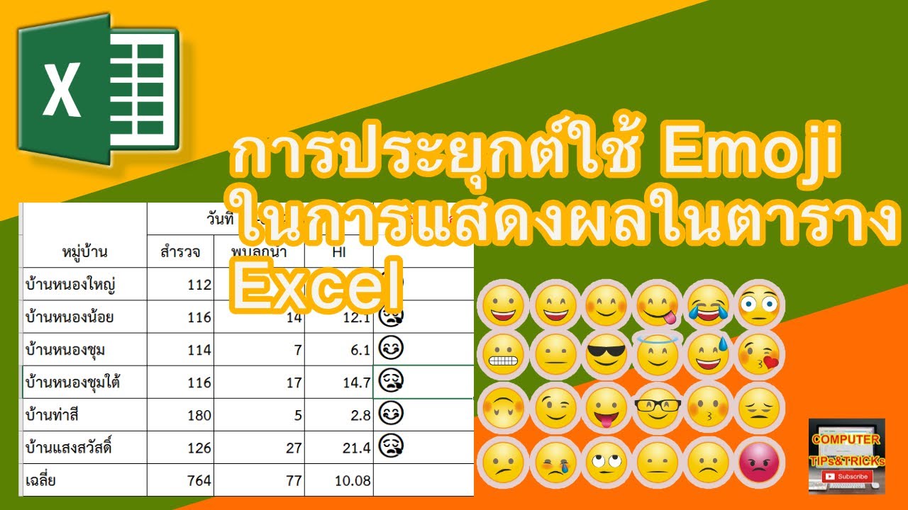 การประยุกต์ใช้ Emoji ในการแสดงผลในตาราง EXCEL วิธีประยุกต์ใช้ Emoji ให้แสดงผลตามเงื่อนไขใน EXCEL