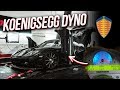 How much power does a Koenigsegg really make?