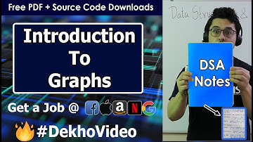 Introduction to Graphs | Graph Data Structure