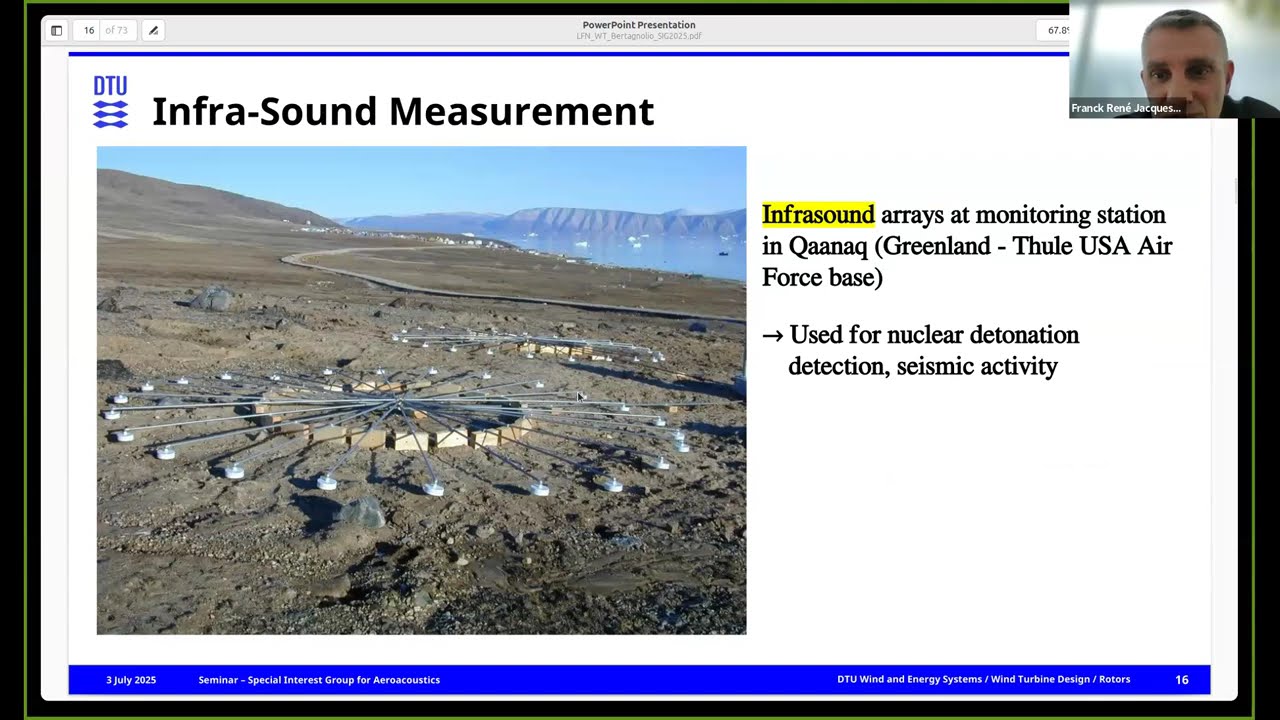 Aeroacoustics Webinar: Low Frequency Noise from Wind