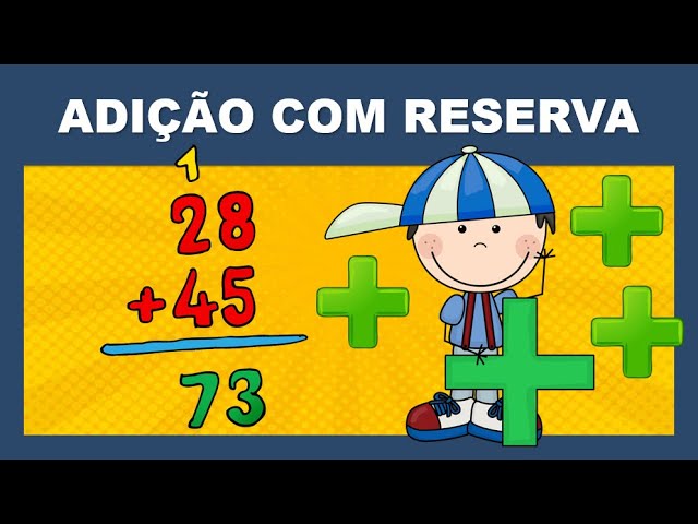 Year 3 - Finalizando o estudo sobre Estratégias de Adiçao e Subtração A  turminha se divertiu ao retomar padrões e estratégias de contagem. Mesmo, By Maple Bear Araçatuba