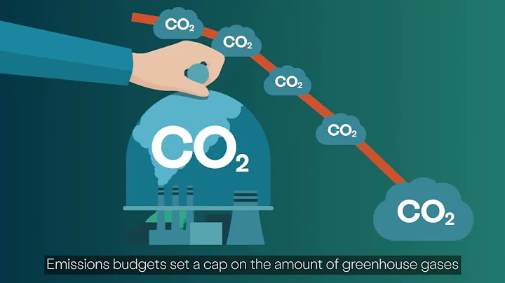 Emissions reduction plans explained