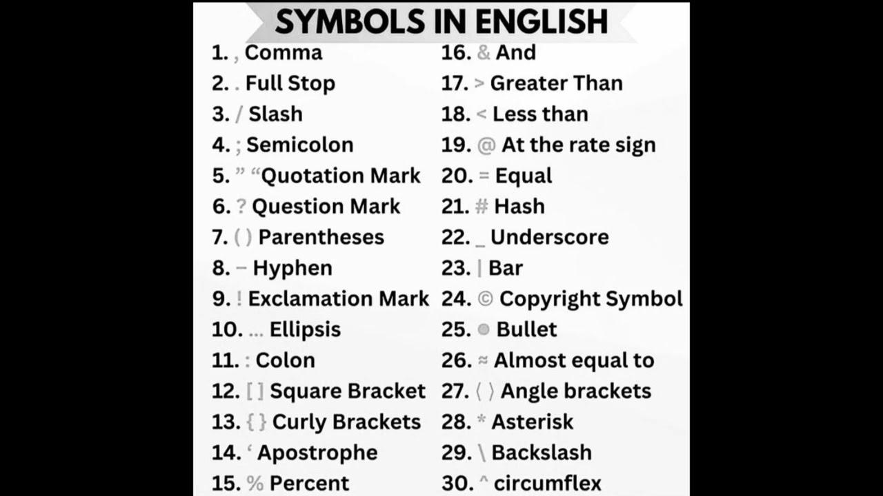 Symbols in English