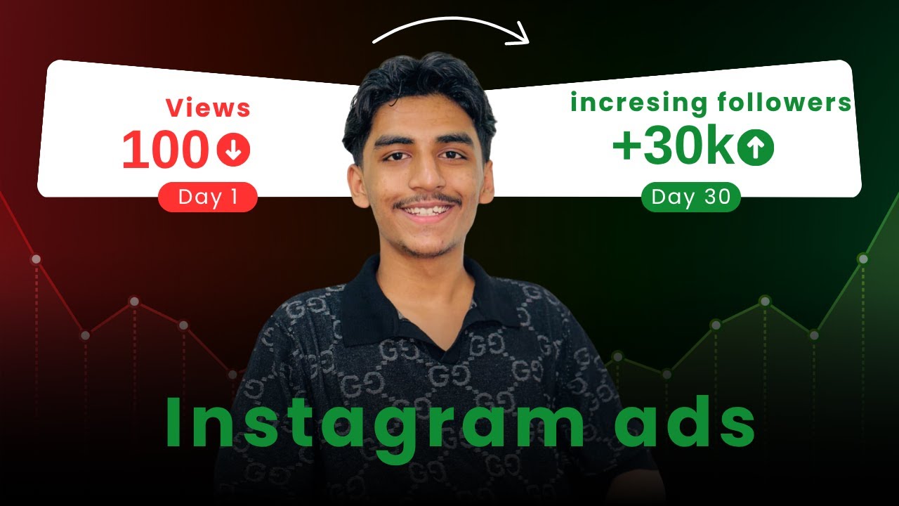 How We Boosted a California Restaurant’s Engagement & Sales  Biz Smashers Case Study