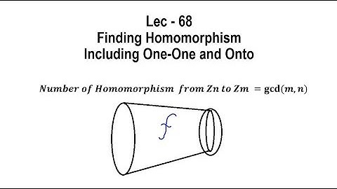 Lec - 68 Finding Group Homomorphism Including One One and Onto | IIT JAM | csir NET | GATE MA | B Sc