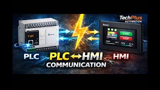 Plc To Hmi Communication Hmi To Plc Communication