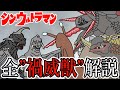 【シン・ウルトラマン】全”禍威獣”解説