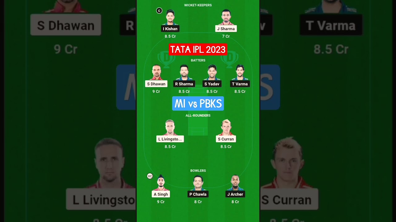 MI vs PBKS Dream11 Prediction | MI vs PBKS Dream11 Team | MI vs PBKS match 