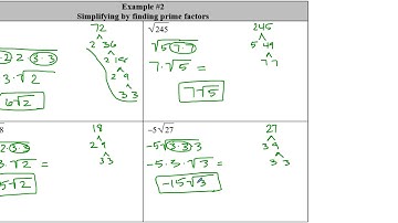 11.1 Simplifying Radicals
