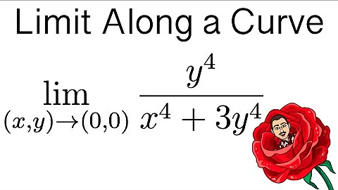 Limit Along a Curve - Full Example Explained