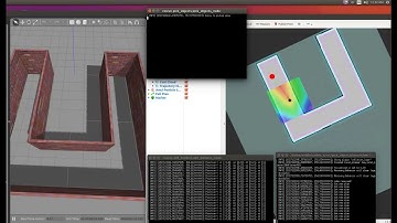 Home Service Robot Project